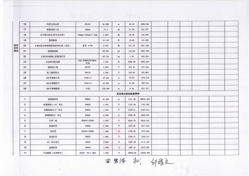缺項材料定價(jià)公示材料_01(4).png