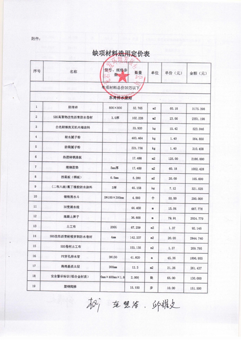 缺項材料定價(jià)公示材料_04(3).png