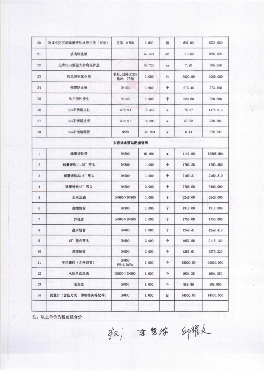 缺項材料定價(jià)公示材料_05(3).png