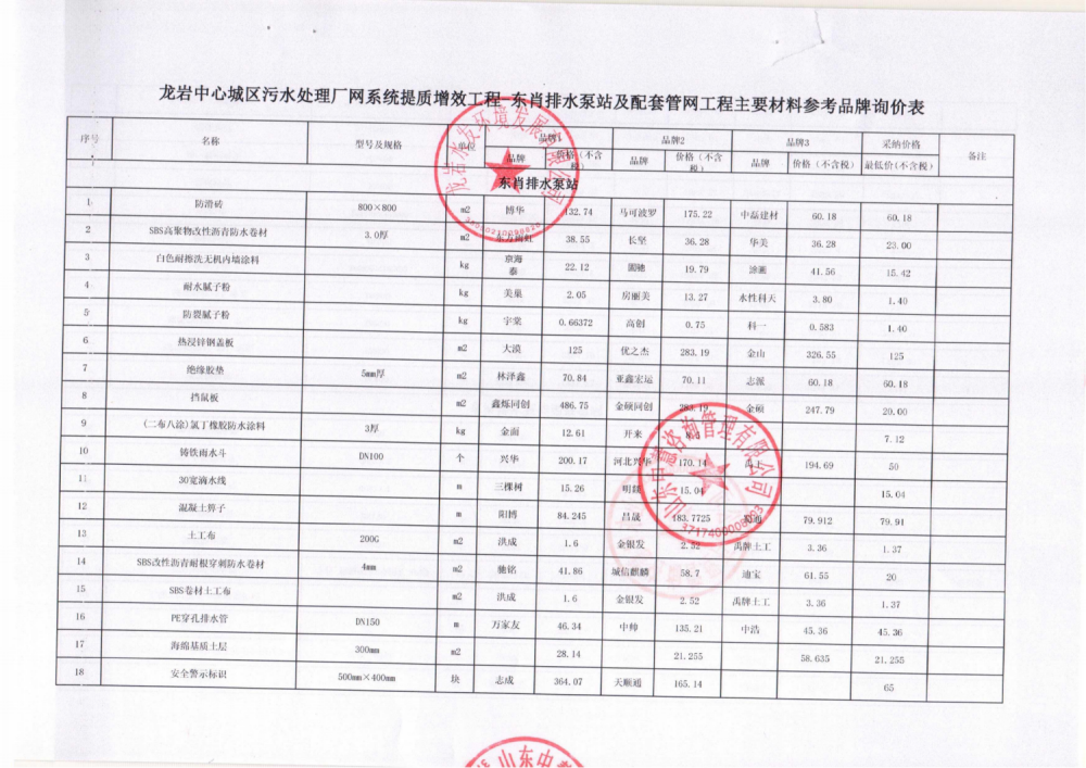 缺項材料定價(jià)公示材料_06(3).png