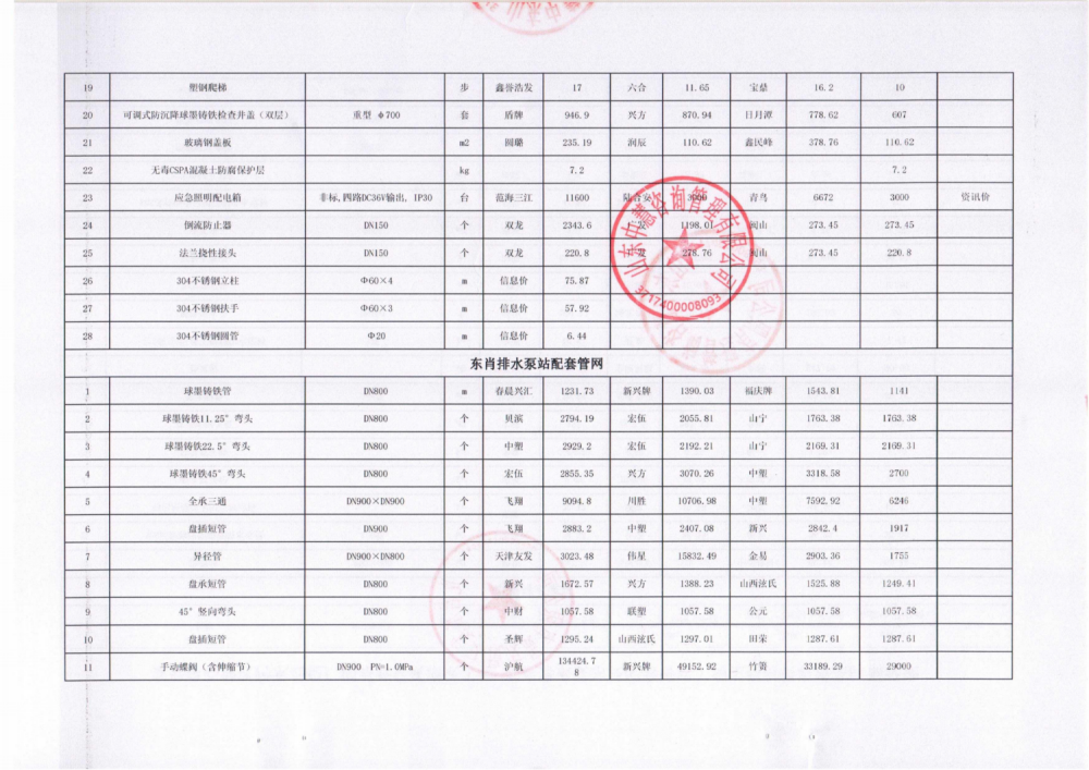 缺項材料定價(jià)公示材料_07(3).png